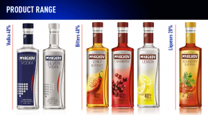 Myagkov Vodka